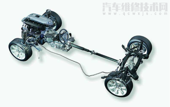 汽車動力總成包括哪些