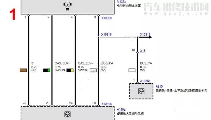 寶馬R60點火開關無法打開車輛無法啟動維修案例 寶馬R60點火開關無法打開車輛無法啟動維修案例