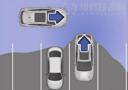 大眾ID4X駛出車位輔助怎么用(圖解) 大眾ID4X駛出車位輔助怎么用(圖解)