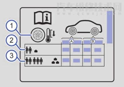 大眾ID4X胎壓標簽在哪?胎壓標簽怎么看 大眾ID4X胎壓標簽在哪?胎壓標簽怎么看