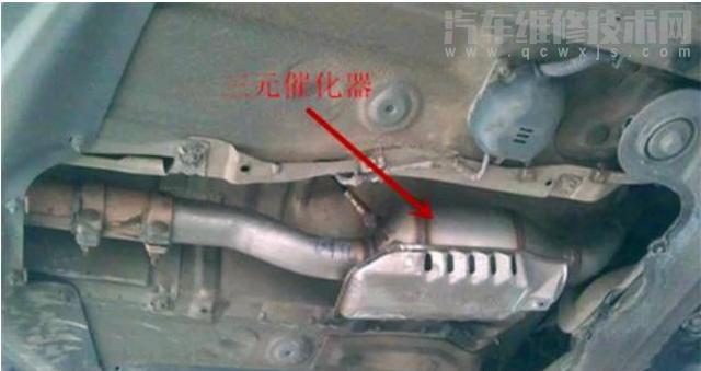 三元催化器安裝在汽車的哪個部位（圖）