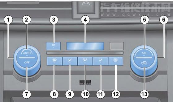 威馬e5空調(diào)控制面板圖解 威馬e5空調(diào)控制面板圖解
