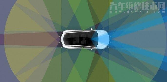 車前測距監(jiān)控系統(tǒng)是什么意思 車前測距監(jiān)控系統(tǒng)功能介紹