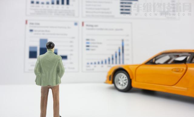 買車怎么砍價能拿到最低價?一年中什么時候買車最便宜? 買車怎么砍價能拿到最低價?一年中什么時候買車最便宜?