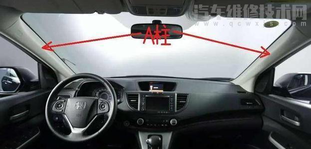 汽車A柱、B柱、C柱分別有什么作用？