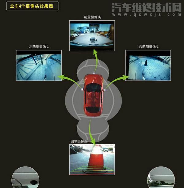 汽車360度全景影像實用嗎?360度全景影像有必要改裝嗎 汽車360度全景影像實用嗎?360度全景影像有必要改裝嗎