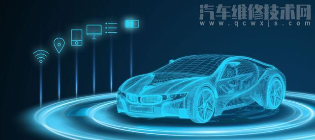 汽車360度全景影像實用嗎?360度全景影像有必要改裝嗎 汽車360度全景影像實用嗎?360度全景影像有必要改裝嗎