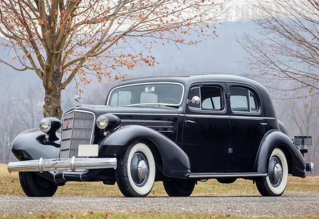 【買(mǎi)二手車(chē)有什么缺點(diǎn)和隱患】圖2