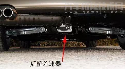 寶馬差速器壞了會(huì)有哪些表現(xiàn)癥狀 寶馬差速器壞了會(huì)有哪些表現(xiàn)癥狀