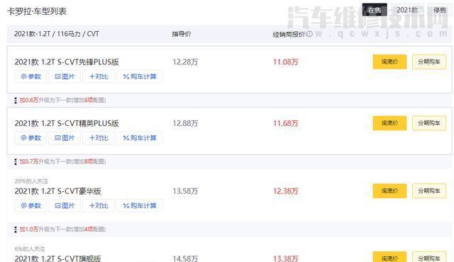 卡羅拉1.2自動檔標配落地多少錢？