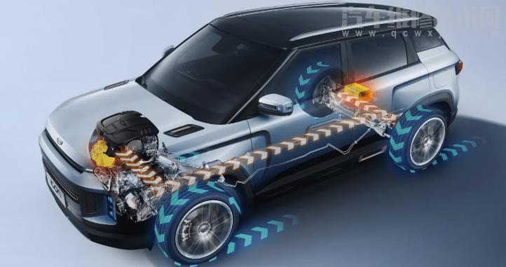 混合動力汽車的優缺點有哪些