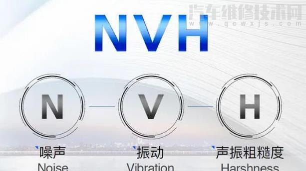 什么是汽車NVH