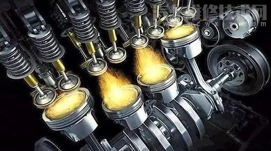 汽車發(fā)動(dòng)機(jī)的作用是什么簡(jiǎn)單介紹