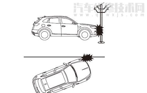 安全氣囊不會彈出來的情況（圖解）