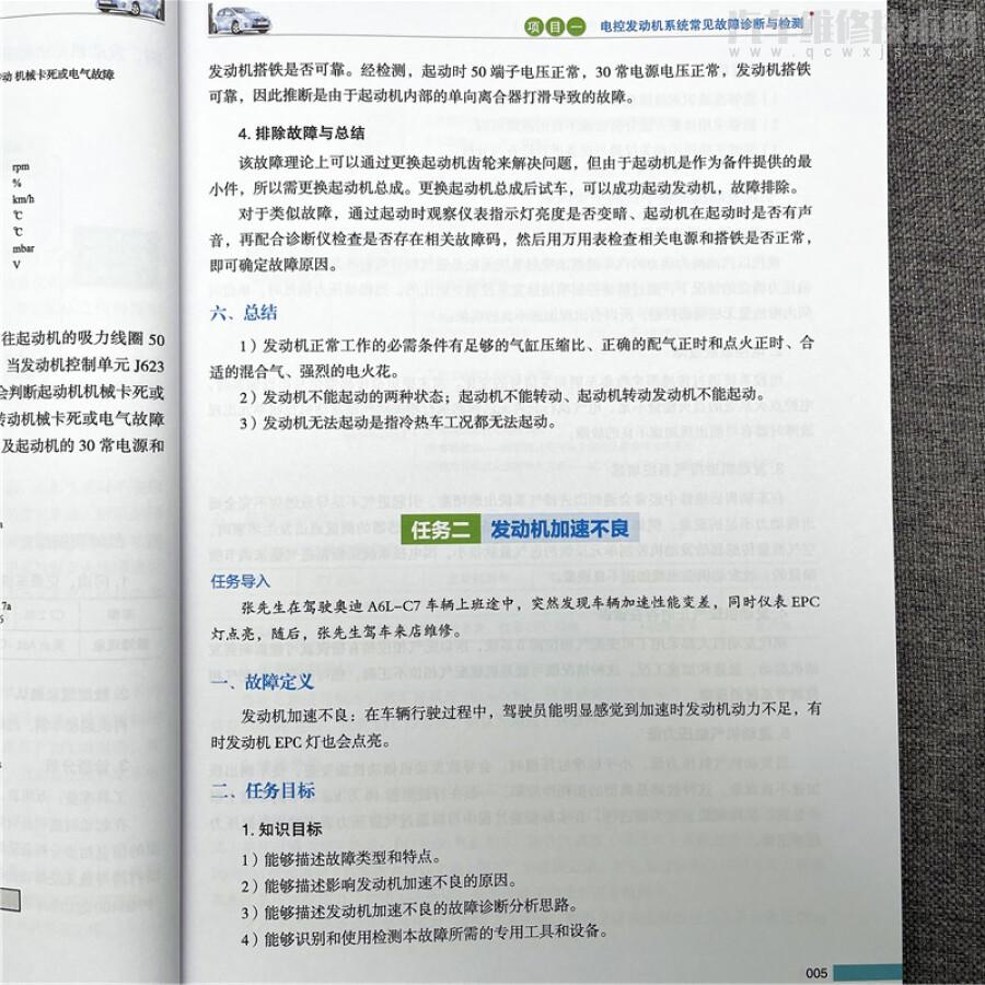 【《汽車檢測(cè)與故障診斷一體化教程》介紹】圖2