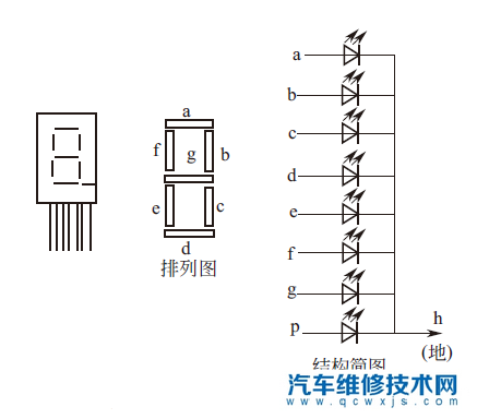 數字式萬用表的使用方法和常用檢測方法(圖) 數字式萬用表的使用方法和常用檢測方法(圖)