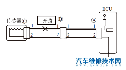 數字式萬用表的使用方法和常用檢測方法(圖) 數字式萬用表的使用方法和常用檢測方法(圖)