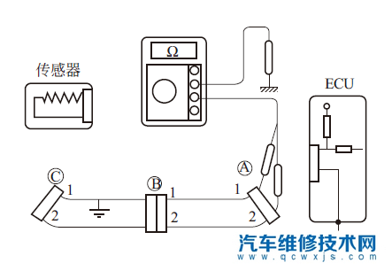 數字式萬用表的使用方法和常用檢測方法(圖) 數字式萬用表的使用方法和常用檢測方法(圖)