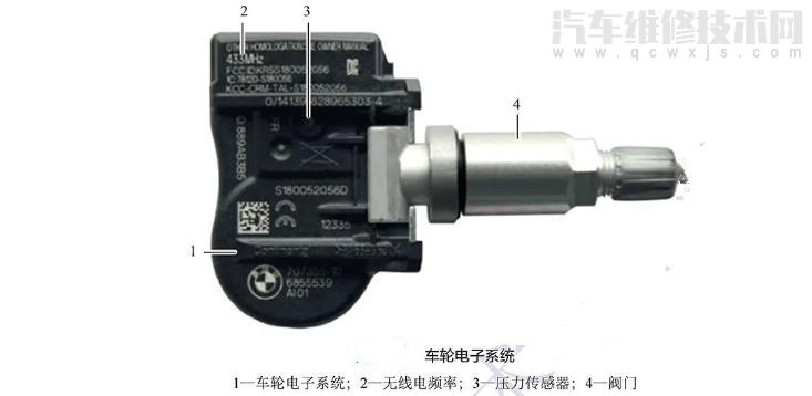 輪胎壓力傳感器的工作原理和作用 輪胎壓力傳感器的工作原理和作用