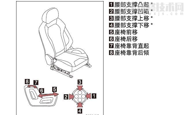 紅旗hs5座椅調(diào)節(jié)開關(guān)圖解 紅旗hs5座椅調(diào)節(jié)開關(guān)圖解