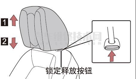 紅旗HS5頭枕調節和拆卸方法(圖)