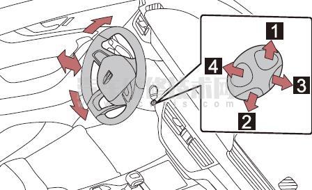 紅旗HS5方向盤調節方法