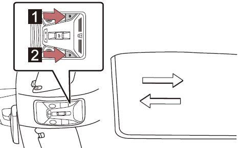 紅旗hs5天窗遮陽簾怎么關閉打開(圖) 紅旗hs5天窗遮陽簾怎么關閉打開(圖)