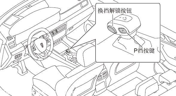 紅旗hs5檔位介紹與操作使用（圖解）