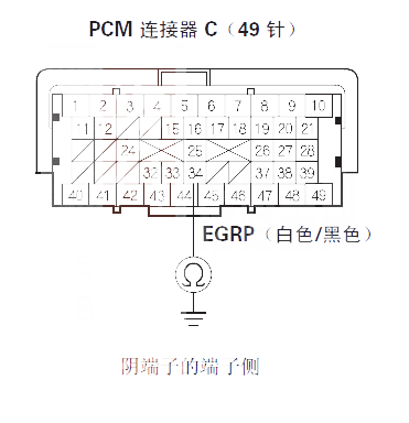 【 謳歌MDX汽車故障碼P2413故障原因 謳歌MDXP2413故障碼什么意思】圖4