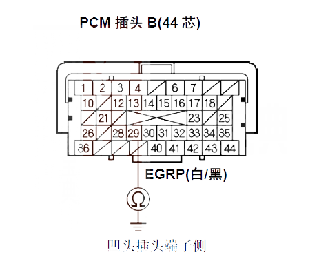 【 思域汽車故障碼P2413故障原因 思域P2413故障碼是什么原因】圖4