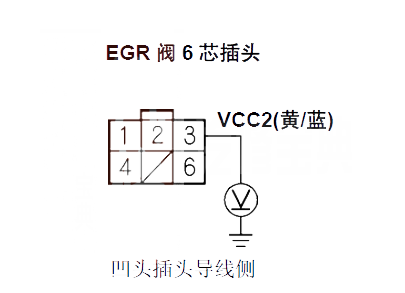 【 思域汽車故障碼P2413故障原因 思域P2413故障碼是什么原因】圖2