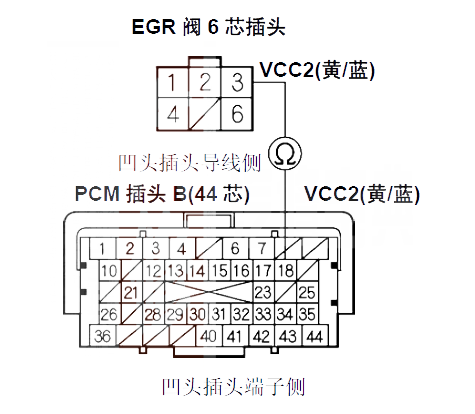 【 思域汽車故障碼P2413故障原因 思域P2413故障碼是什么原因】圖3