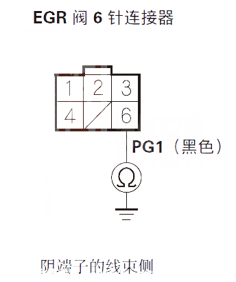 謳歌RL汽車故障碼P2413解決方案 謳歌RLP2413故障碼什么問題 謳歌RL汽車故障碼P2413解決方案 謳歌RLP2413故障碼什么問題
