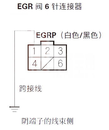 謳歌RL汽車故障碼P2413解決方案 謳歌RLP2413故障碼什么問題 謳歌RL汽車故障碼P2413解決方案 謳歌RLP2413故障碼什么問題