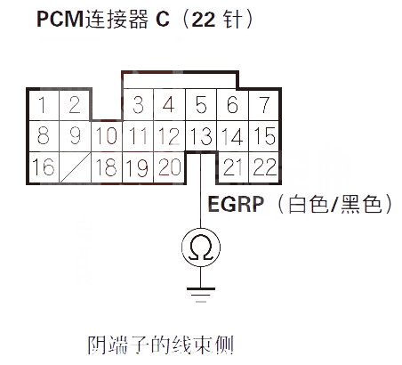 謳歌RL汽車故障碼P2413解決方案 謳歌RLP2413故障碼什么問題 謳歌RL汽車故障碼P2413解決方案 謳歌RLP2413故障碼什么問題