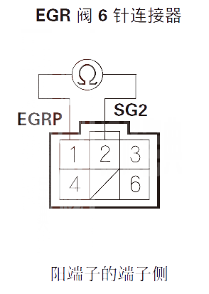 謳歌RL汽車故障碼P2413解決方案 謳歌RLP2413故障碼什么問題 謳歌RL汽車故障碼P2413解決方案 謳歌RLP2413故障碼什么問題