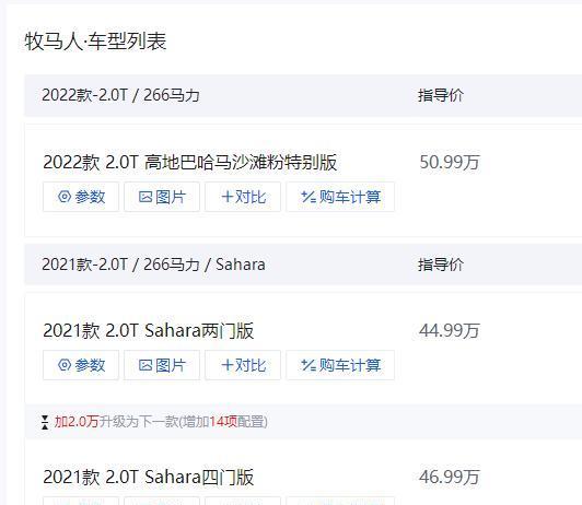 有哪些車在國外就是普通車但是到了國內就變成豪車的？