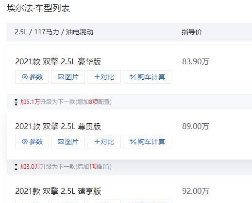 有哪些車在國外就是普通車但是到了國內就變成豪車的? 有哪些車在國外就是普通車但是到了國內就變成豪車的?