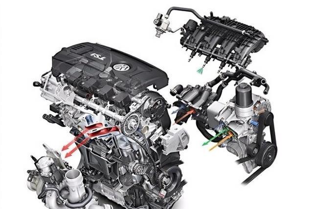 為什么德國車很愛燒機油?