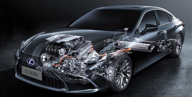 【油電混動車有哪些?好用嗎?】圖1