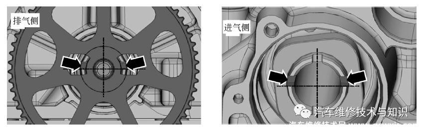 大眾1.6L EA211發動機正時的更換校對步驟 大眾1.6L EA211發動機正時的更換校對步驟
