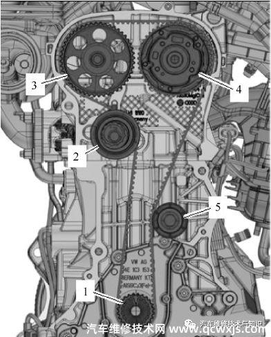 大眾1.6L EA211發動機正時的更換校對步驟 大眾1.6L EA211發動機正時的更換校對步驟
