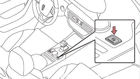紅旗hs5AUTO HOLD自動駐車的使用圖解 紅旗hs5AUTO HOLD自動駐車的使用圖解