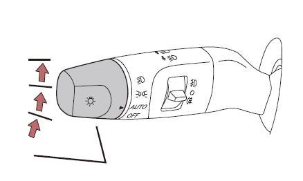 紅旗hs5車燈開關使用圖解