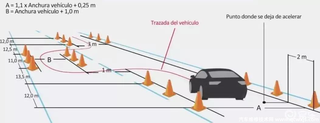 麋鹿測試是什么意思 麋鹿測試的意義在哪