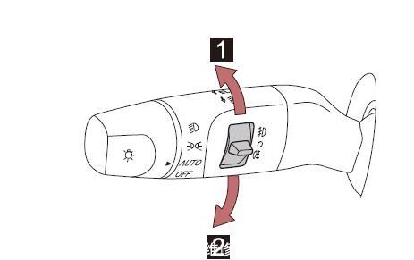 紅旗HS5霧燈開啟步驟(圖) 紅旗HS5霧燈開啟步驟(圖)