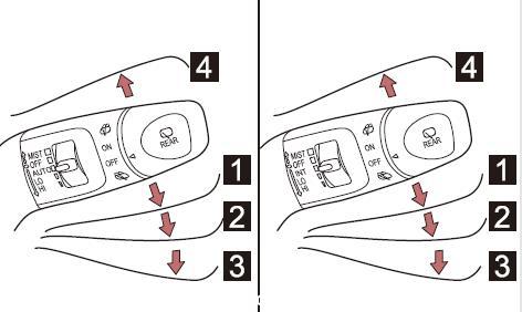 【紅旗HS5雨刮器操作說明（圖解）】圖2