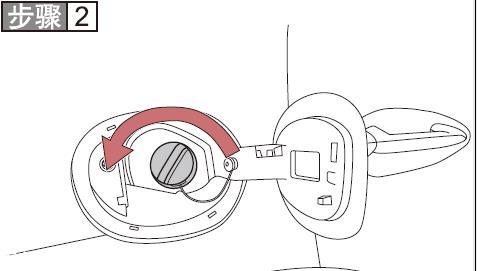【紅旗hs5油箱蓋怎么打開  紅旗hs5油箱蓋開關在哪里】圖2