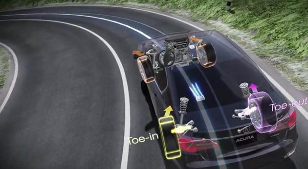 【四驅有什么用?多花幾萬上四驅真的值嗎?】圖2