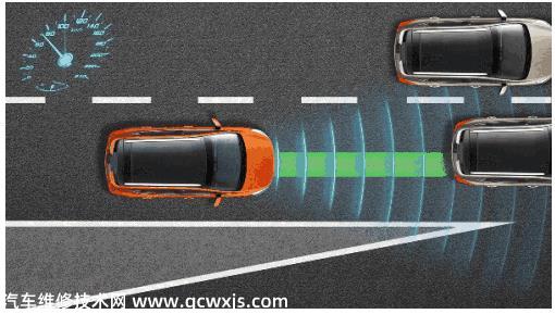 不宜使用ACC自適應巡航控制的情形